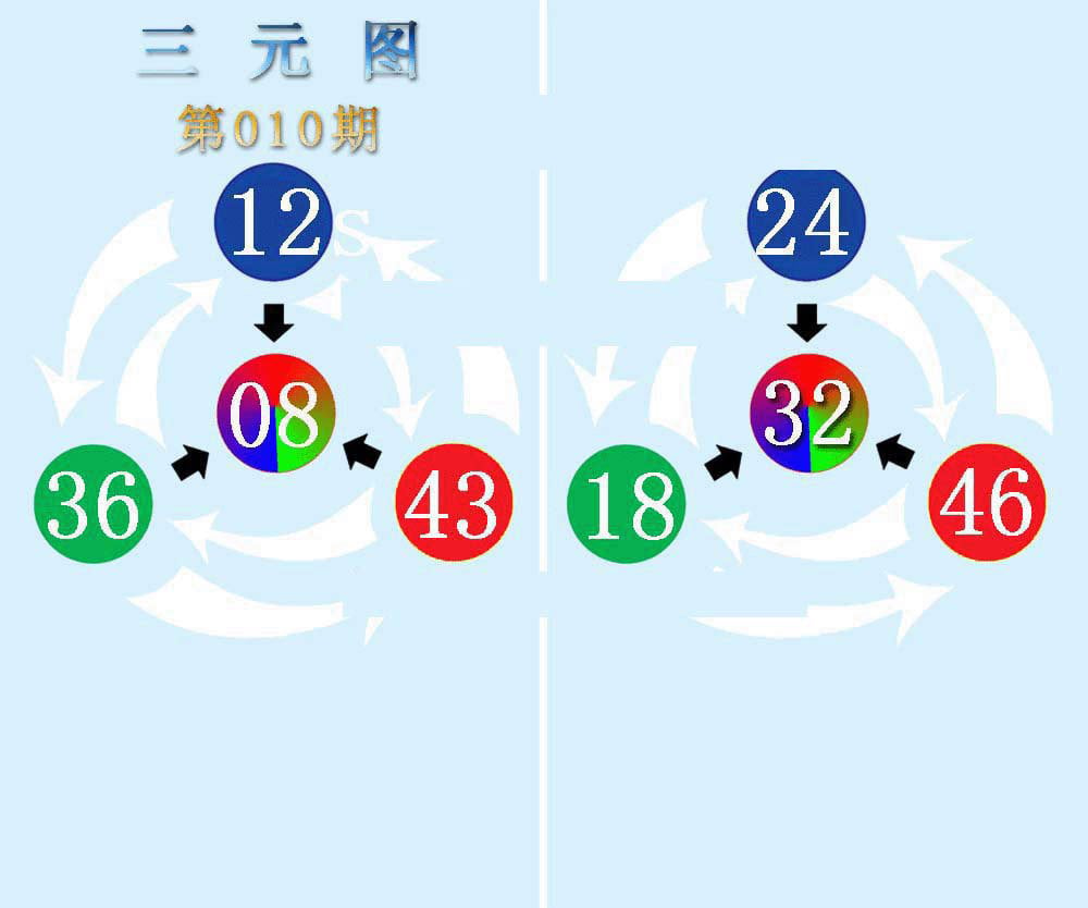 三元神数榜(新图)-10