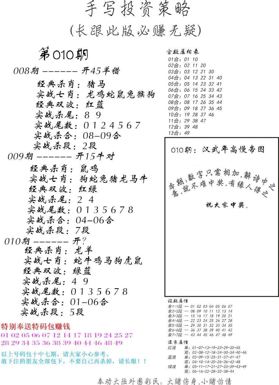 手写投资策略-10