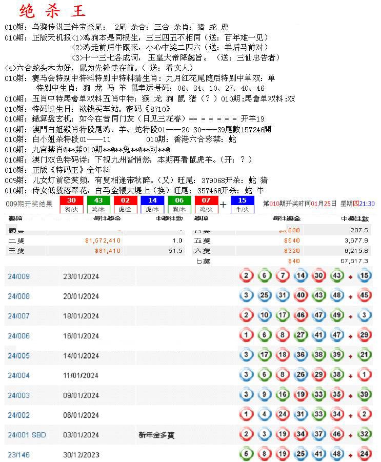 蓝天报B-10