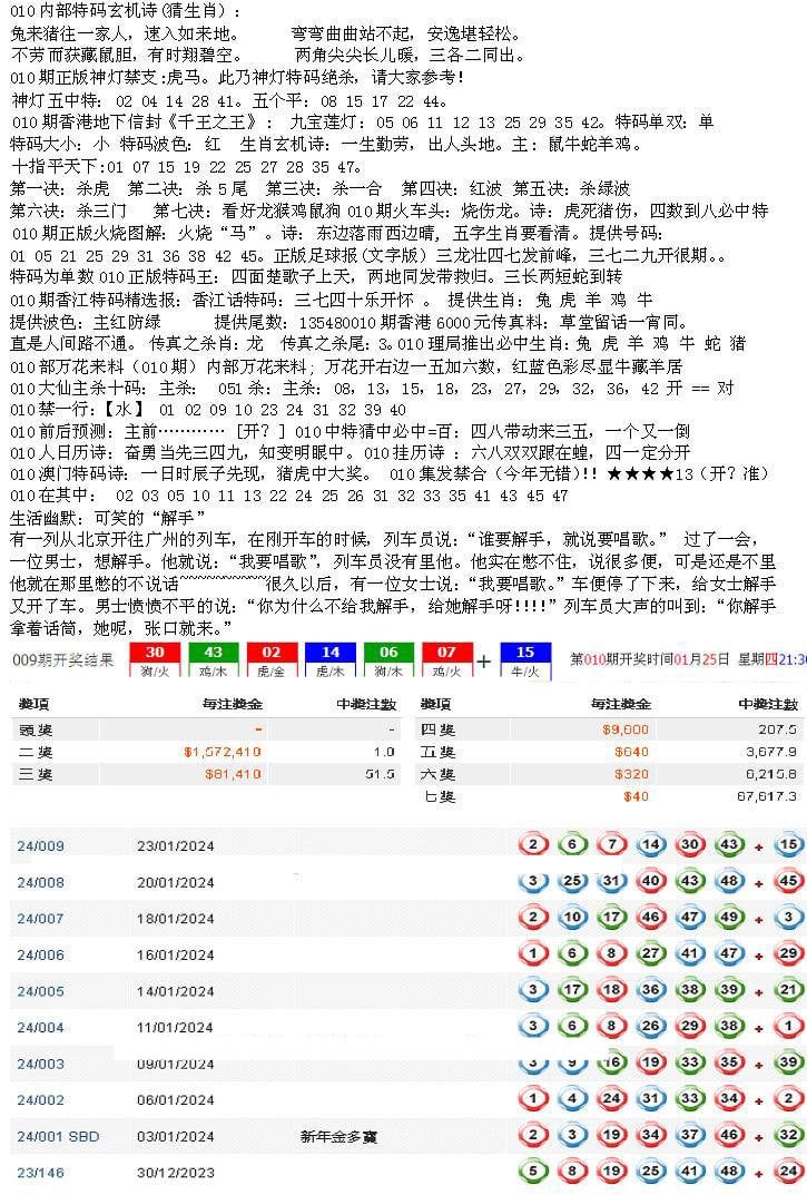 五星报B-10