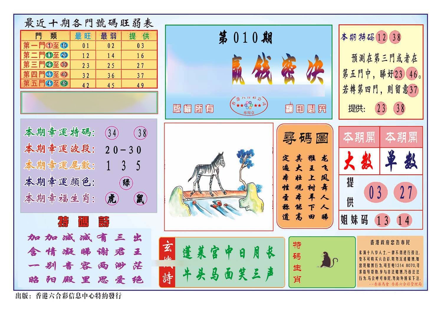 马经赢钱密决(新图推荐)-10