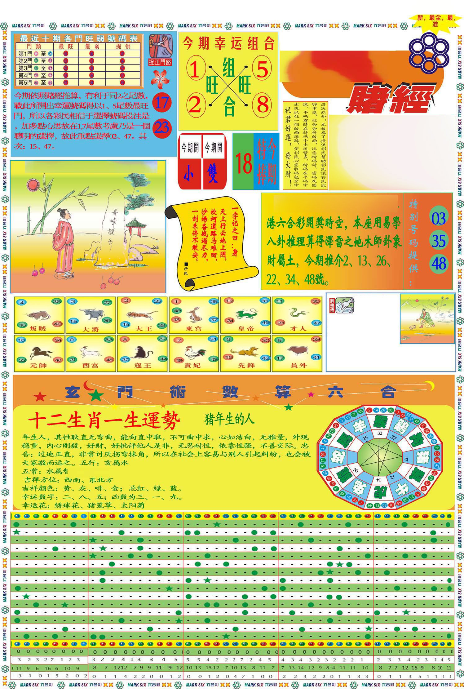 马经赌经A(新图推荐)-10