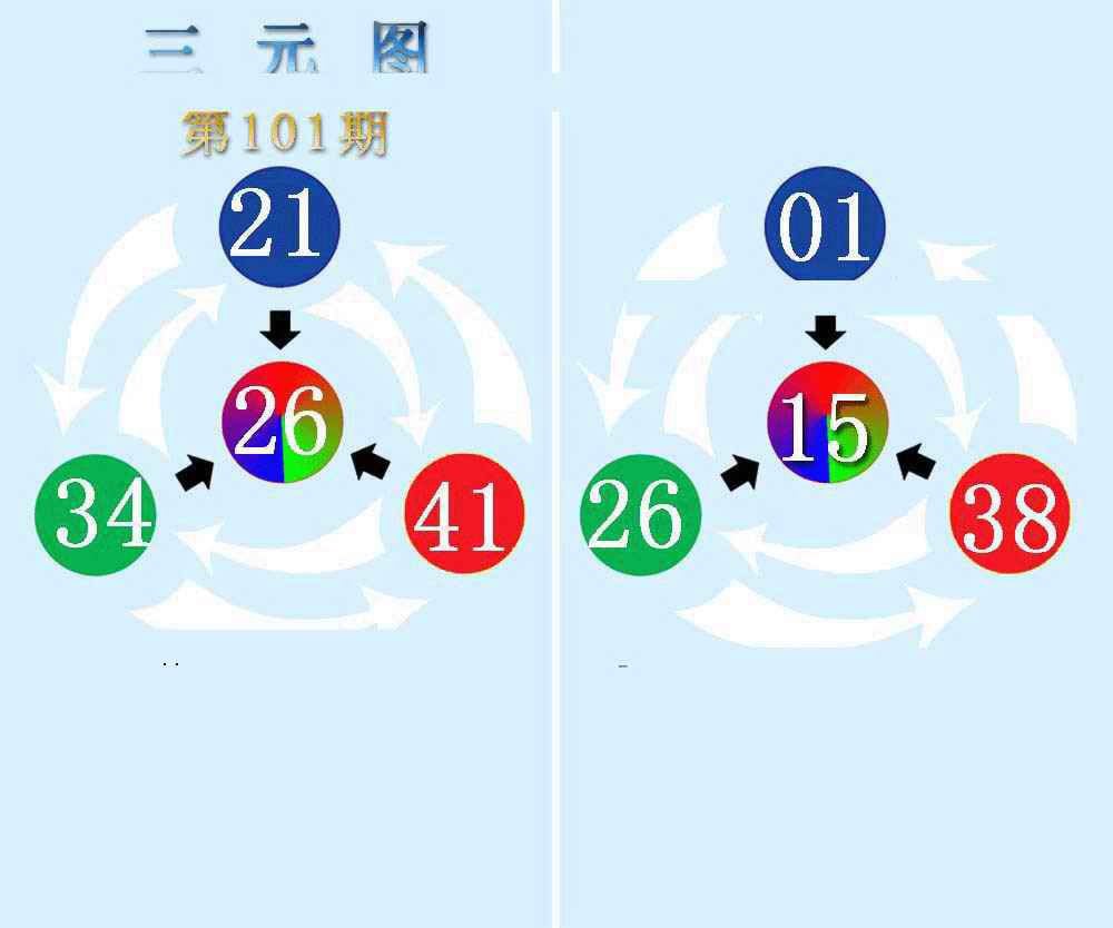 三元神数榜(新图)-101