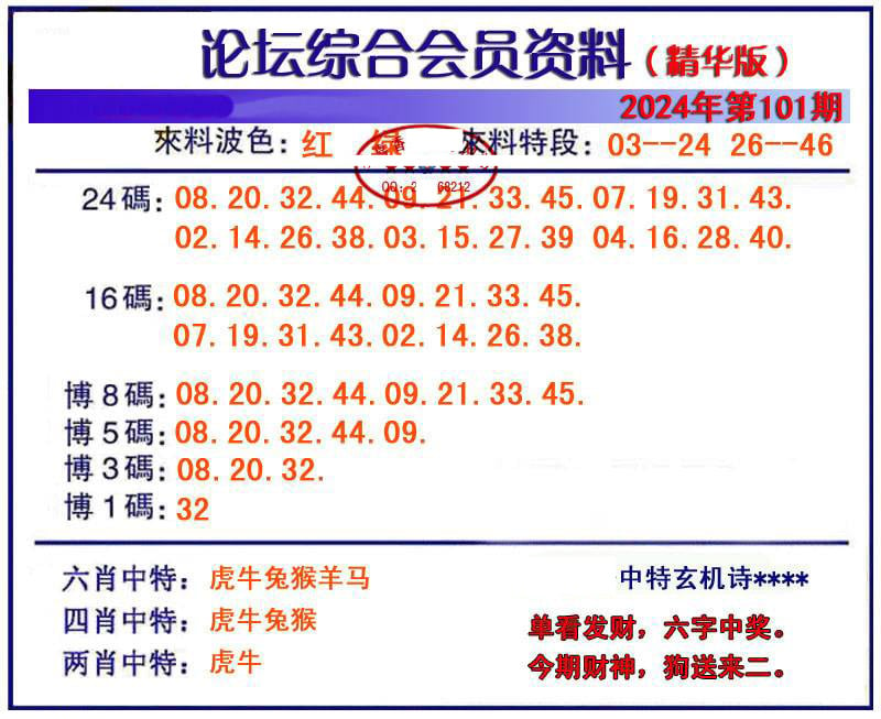 综合会员资料-101