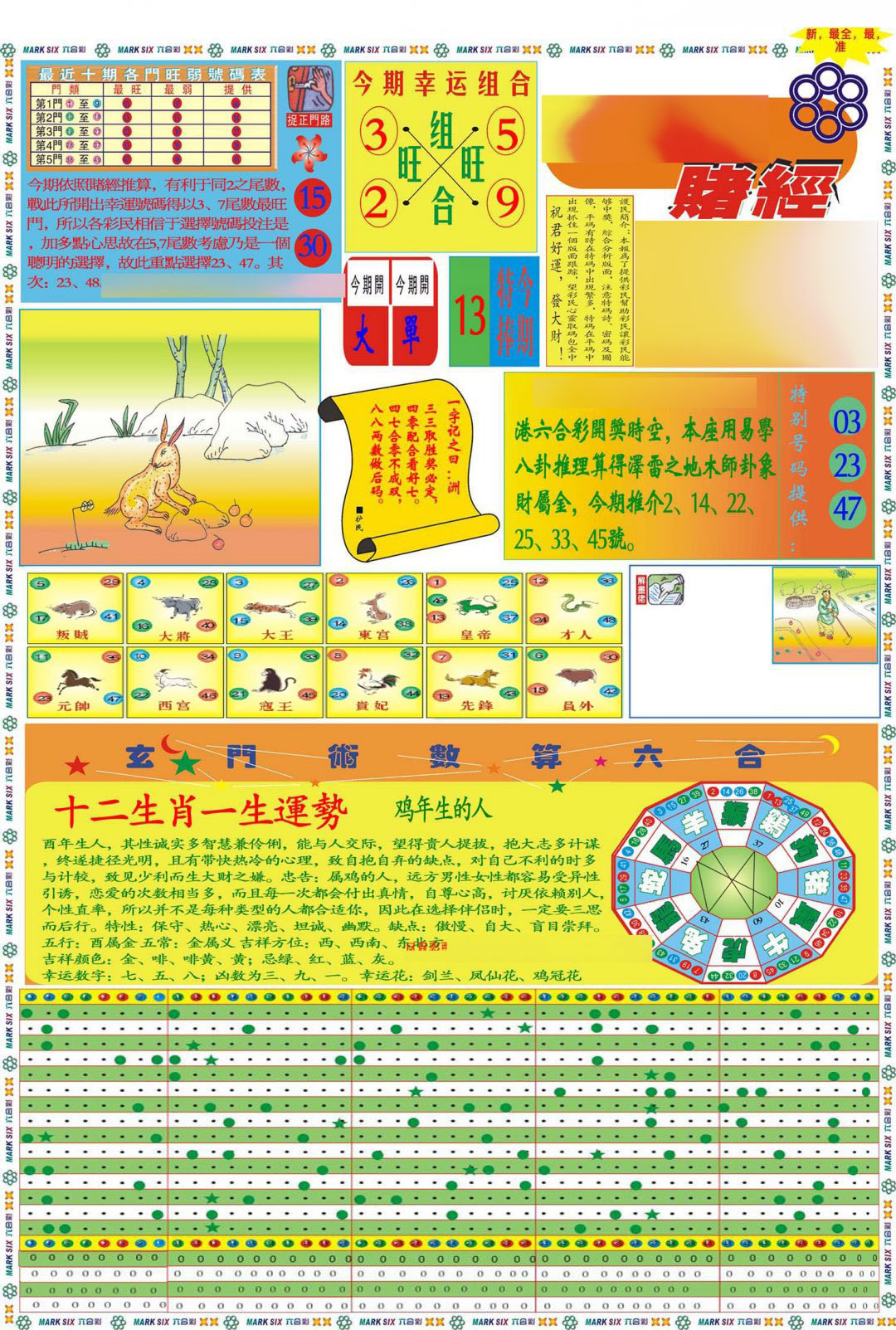 马经赌经A(新图推荐)-101