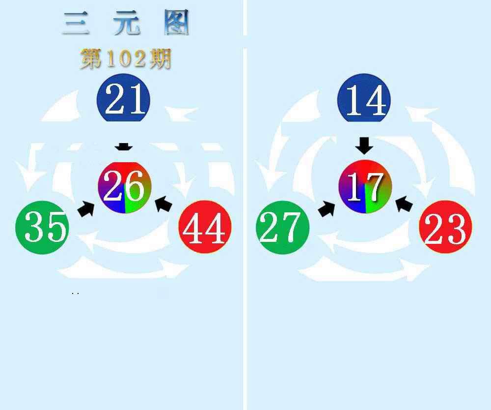 三元神数榜(新图)-102