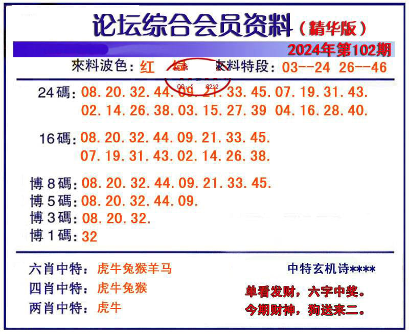 综合会员资料-102