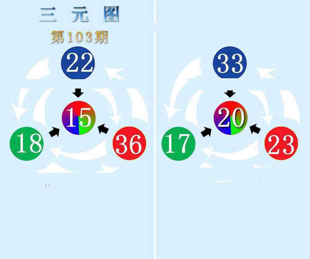 三元神数榜(新图)-103