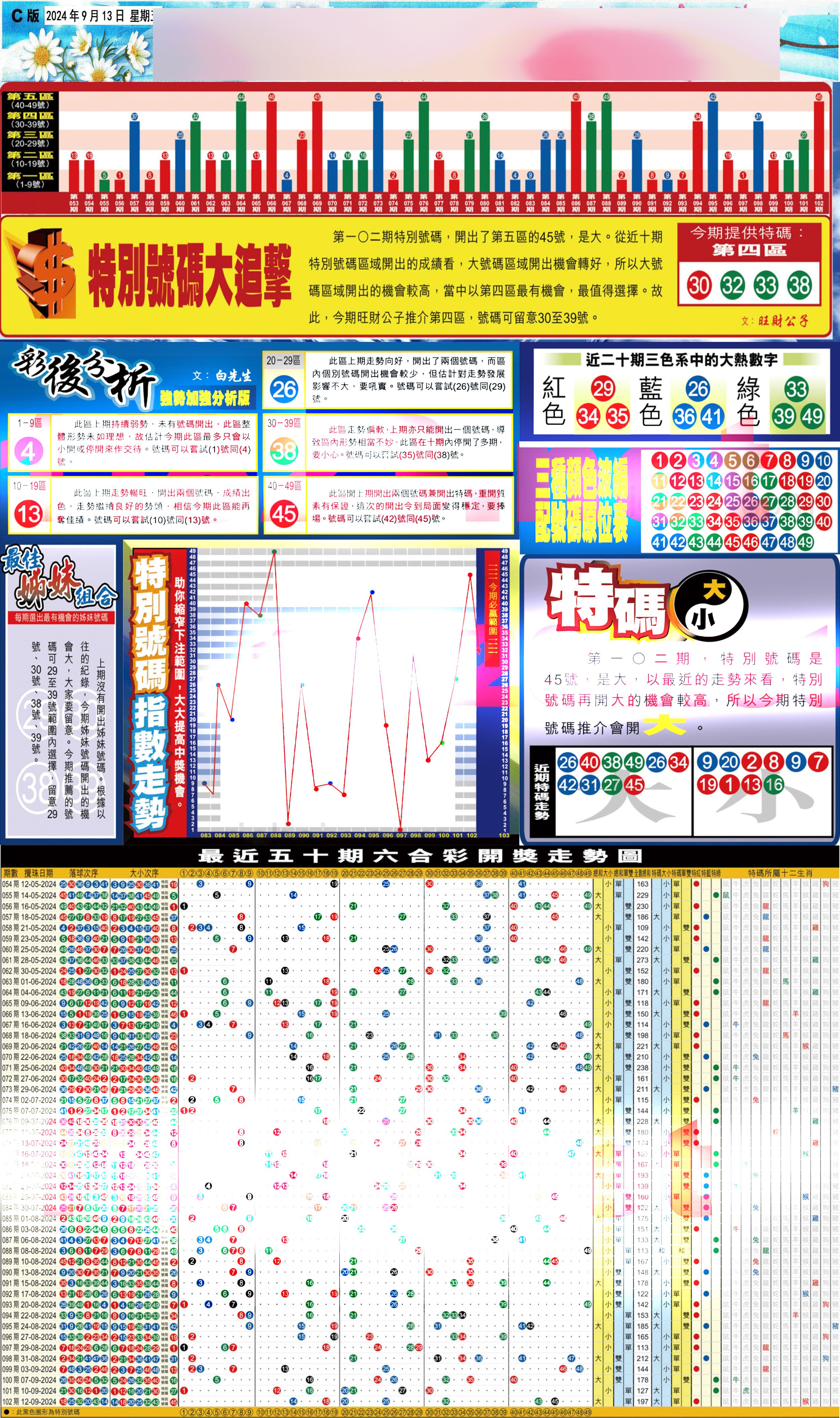 大版贴士皇-3-103