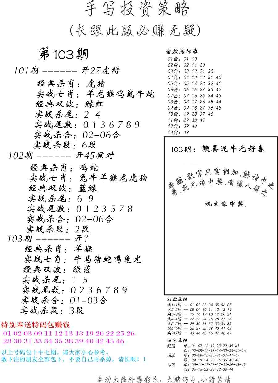 手写投资策略-103