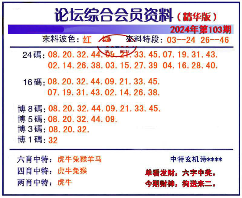 综合会员资料-103