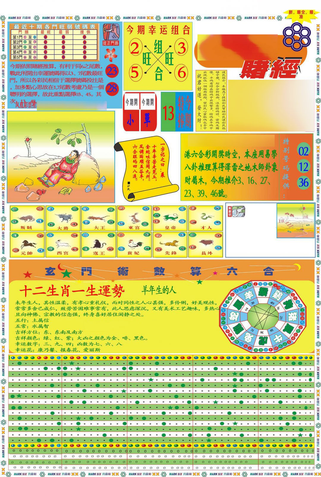 马经赌经A(新图推荐)-103