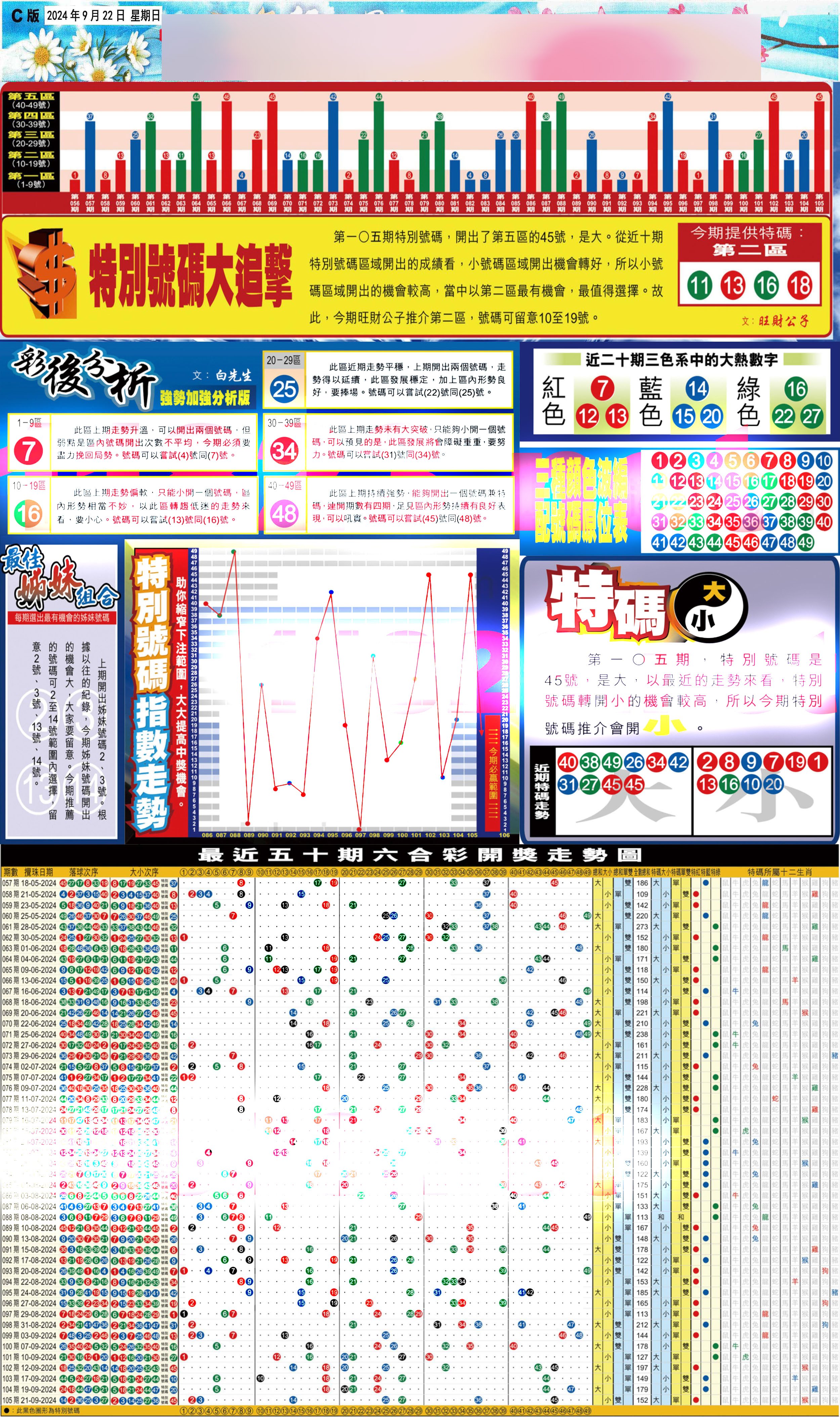 大版贴士皇-3-106