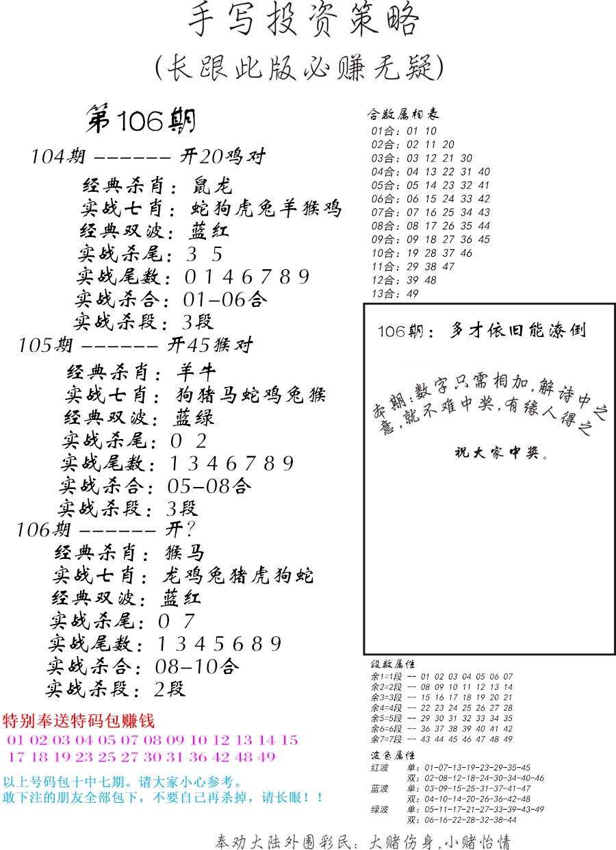 手写投资策略-106