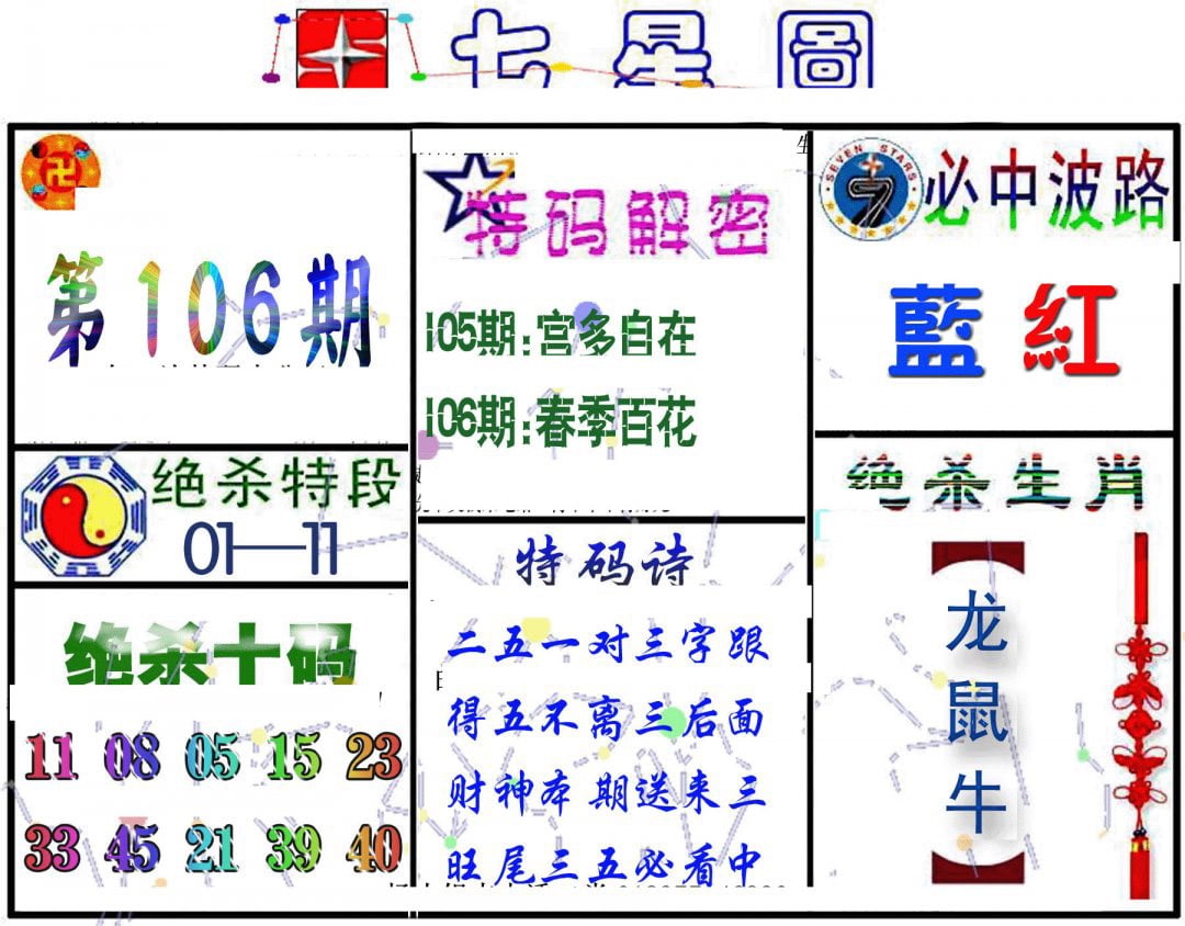 七星图B-106