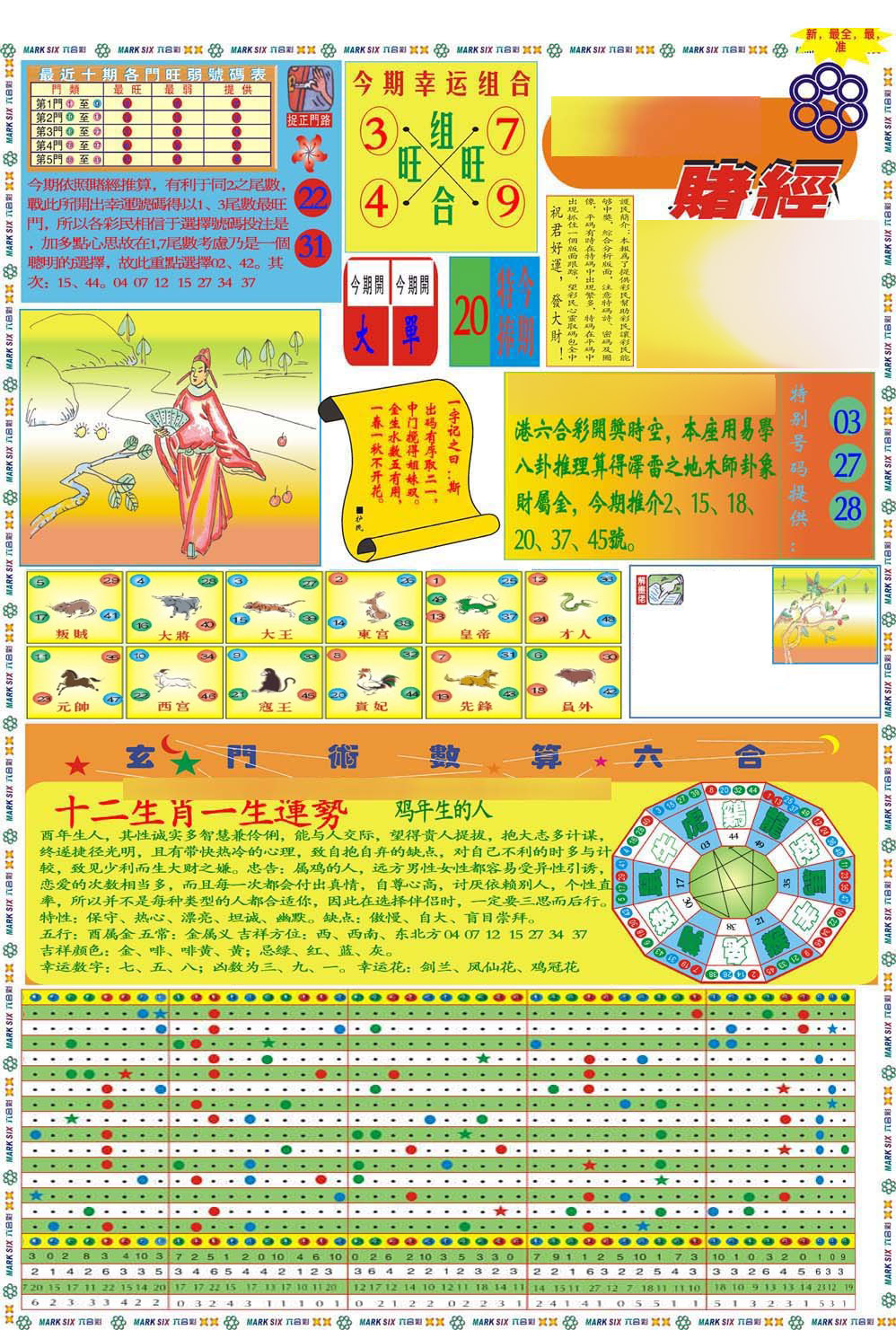 马经赌经A(新图推荐)-106