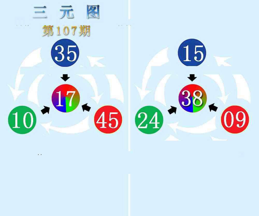 三元神数榜(新图)-107