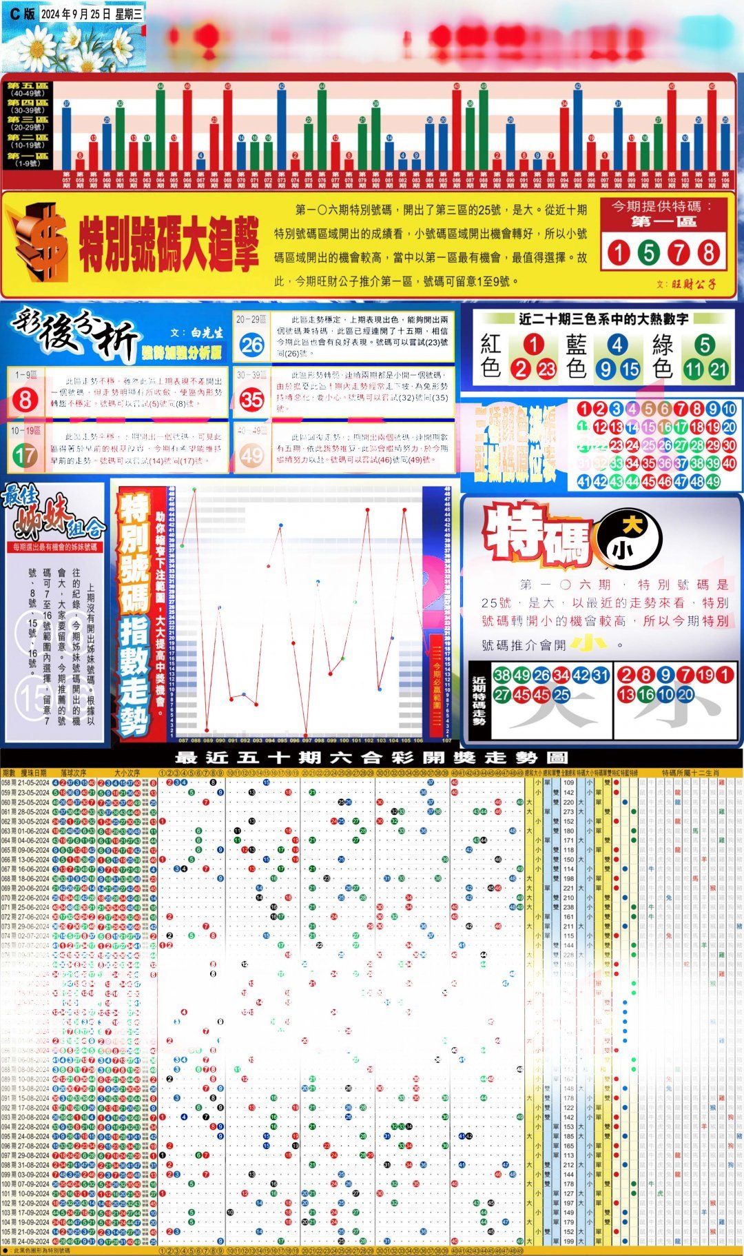 大版贴士皇-3-107