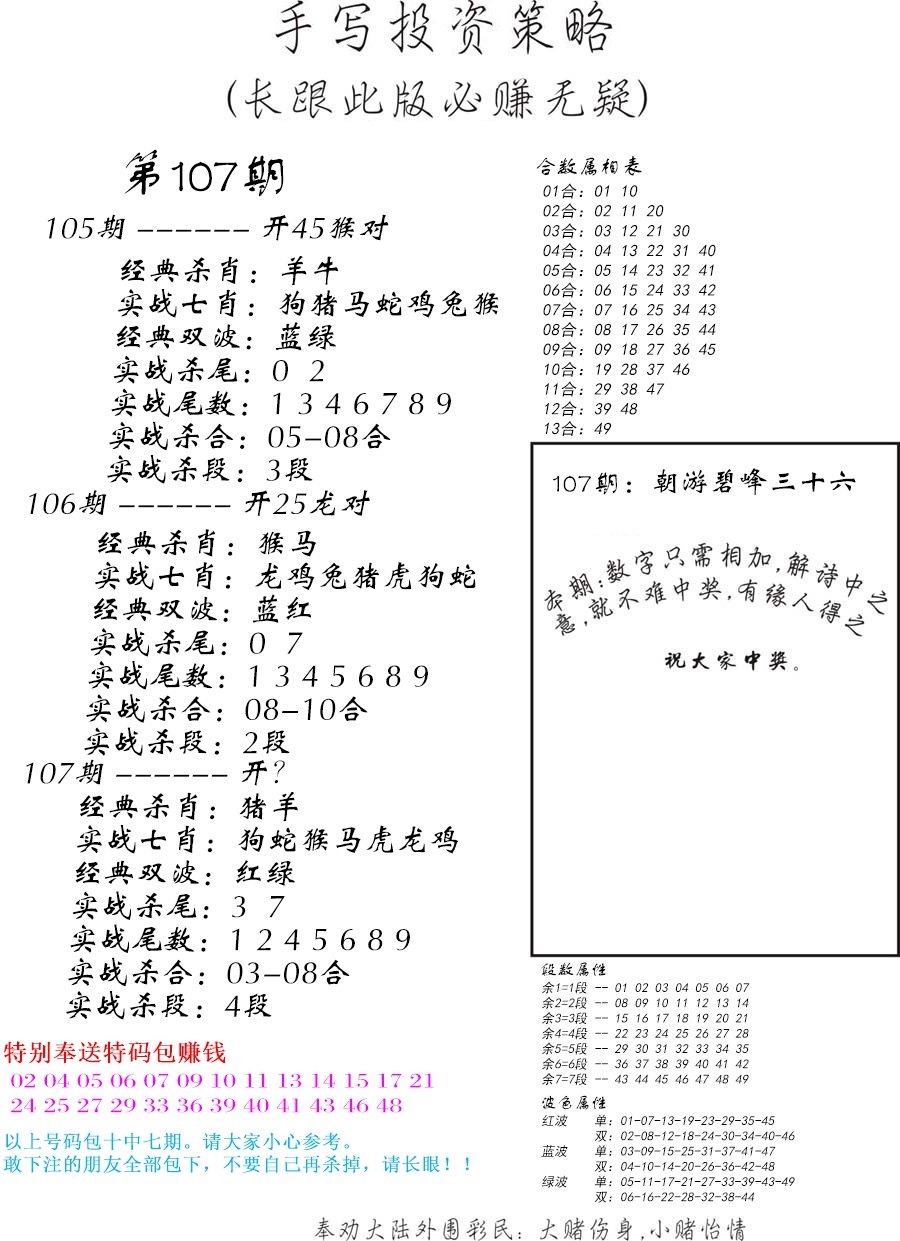 手写投资策略-107