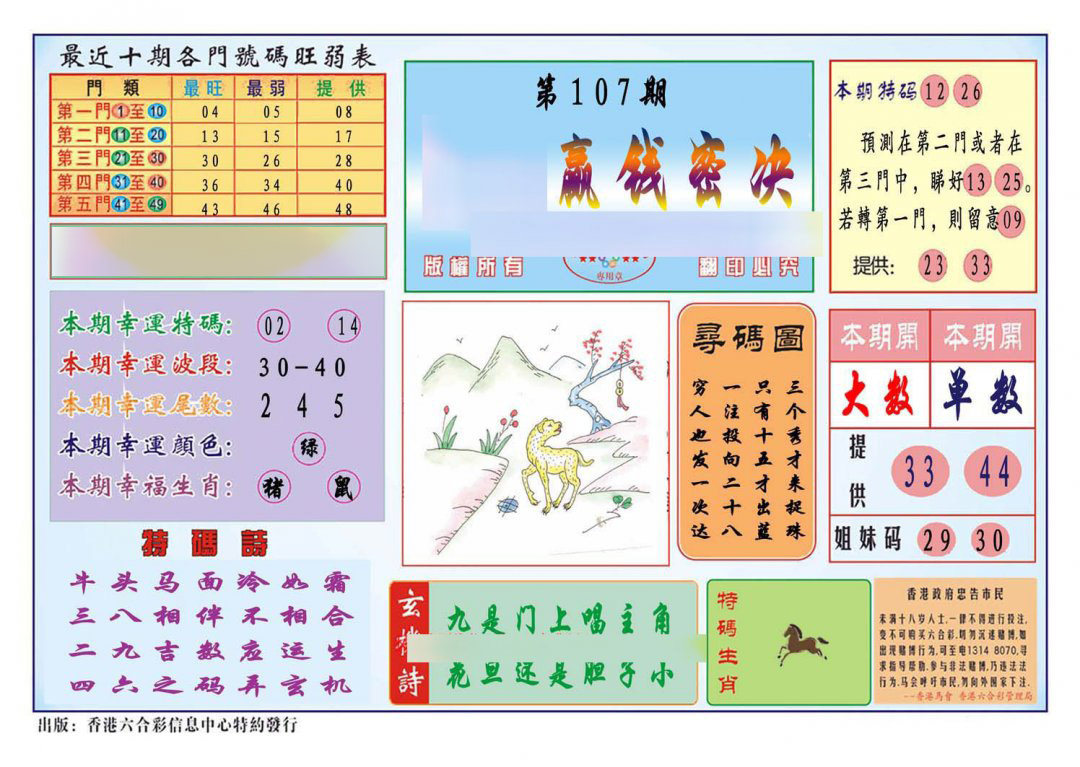 马经赢钱密决(新图推荐)-107