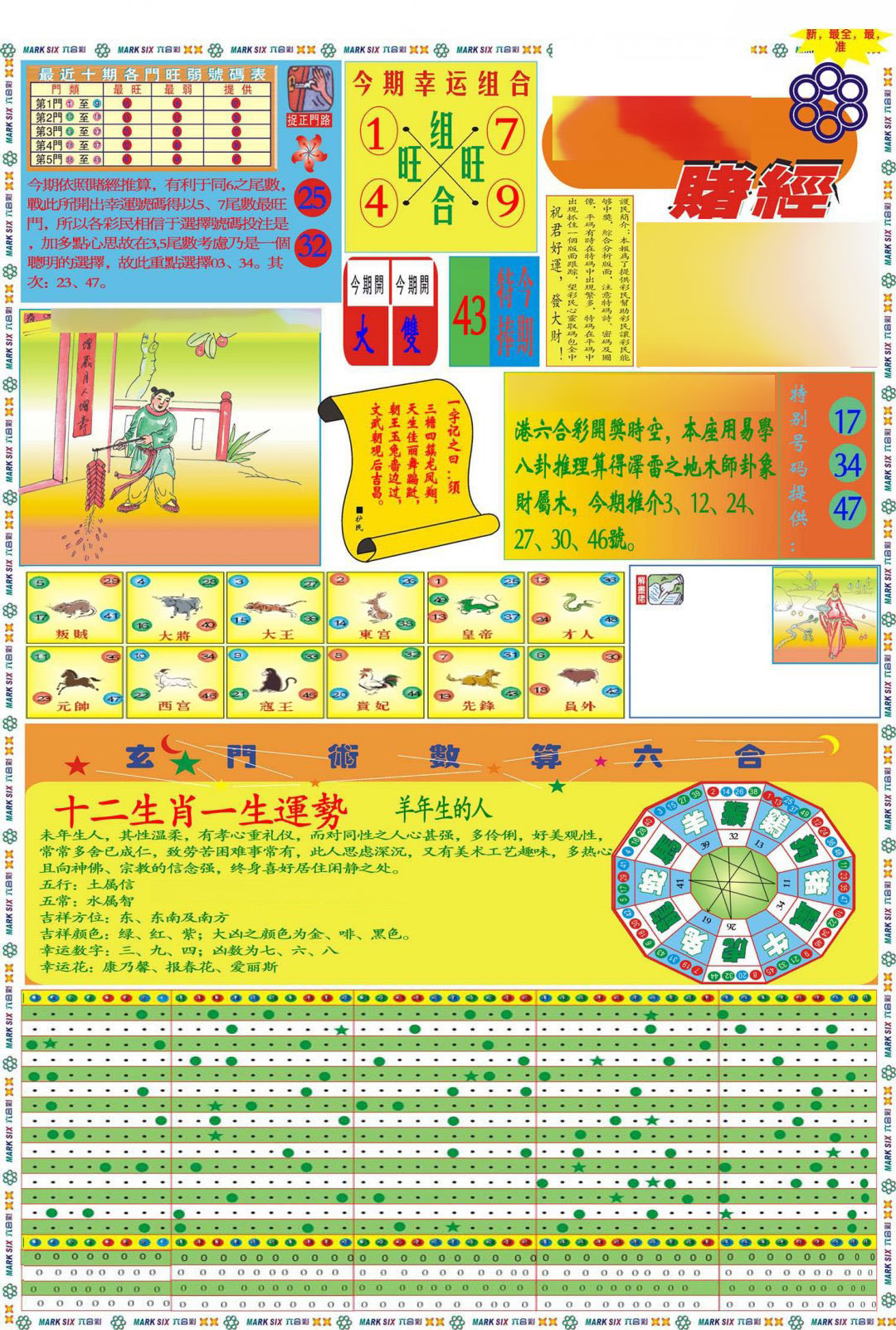 马经赌经A(新图推荐)-107