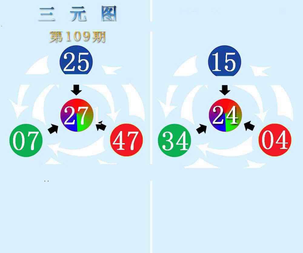 三元神数榜(新图)-109