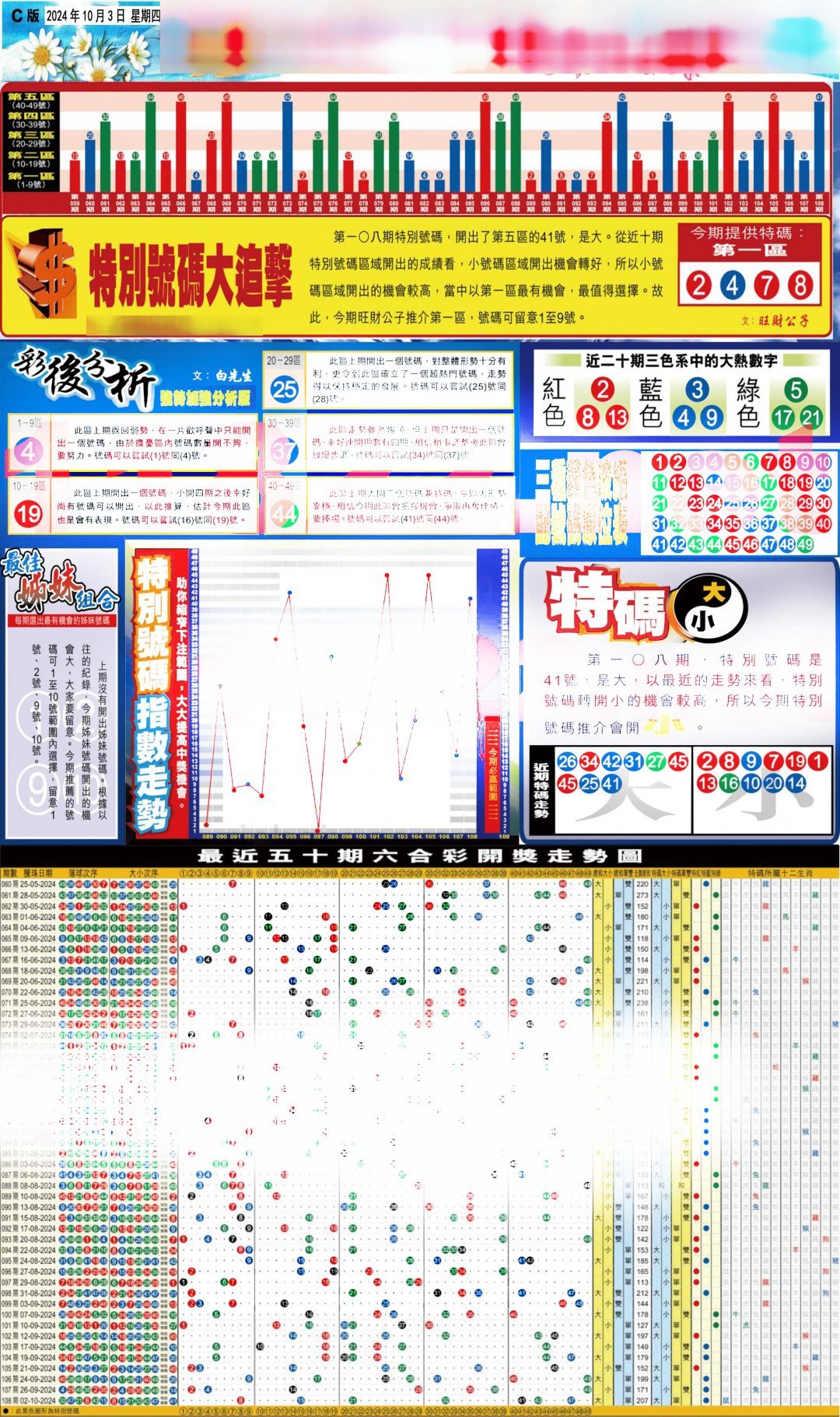 大版贴士皇-3-109