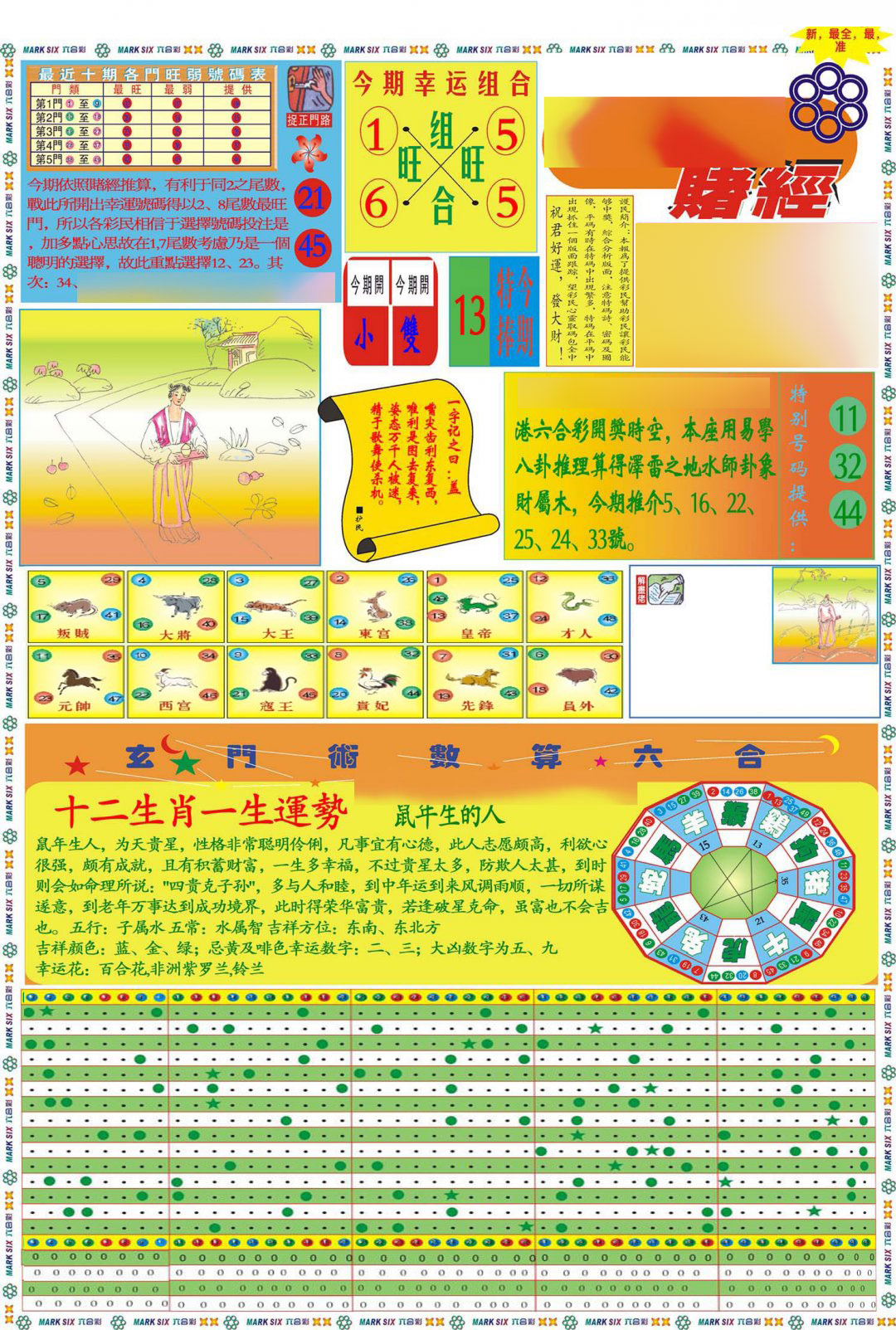 马经赌经A(新图推荐)-109