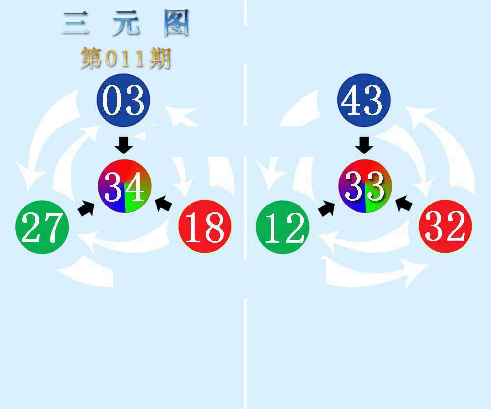 三元神数榜(新图)-11