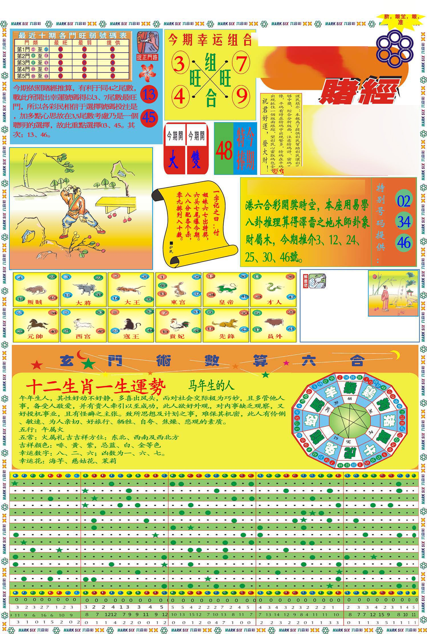 马经赌经A(新图推荐)-11