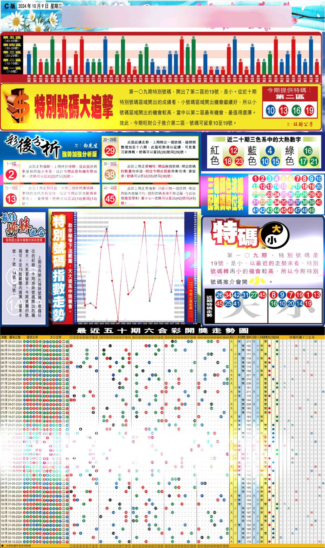 大版贴士皇-3-110