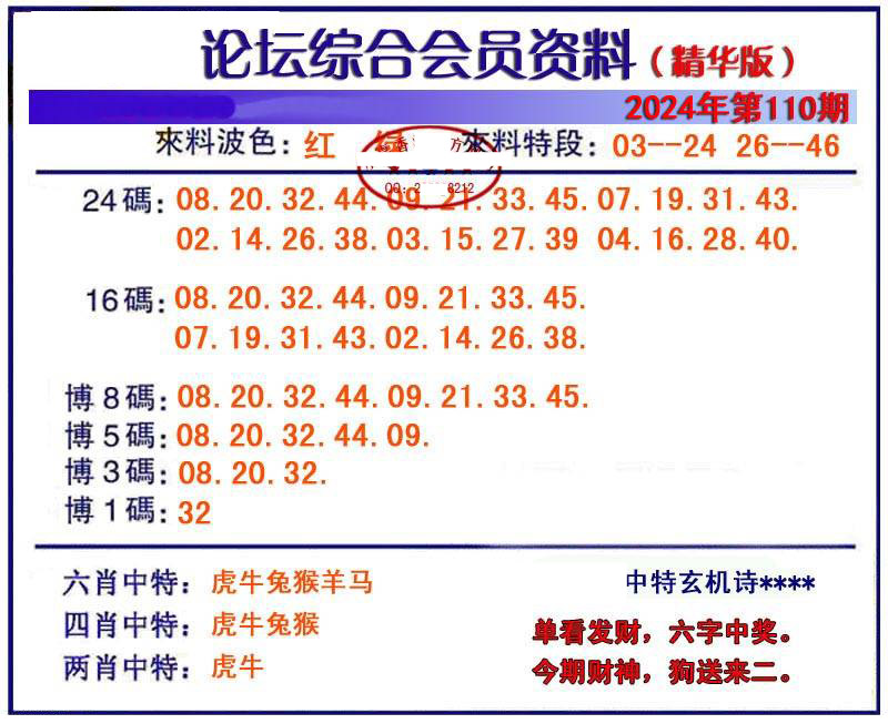 综合会员资料-110