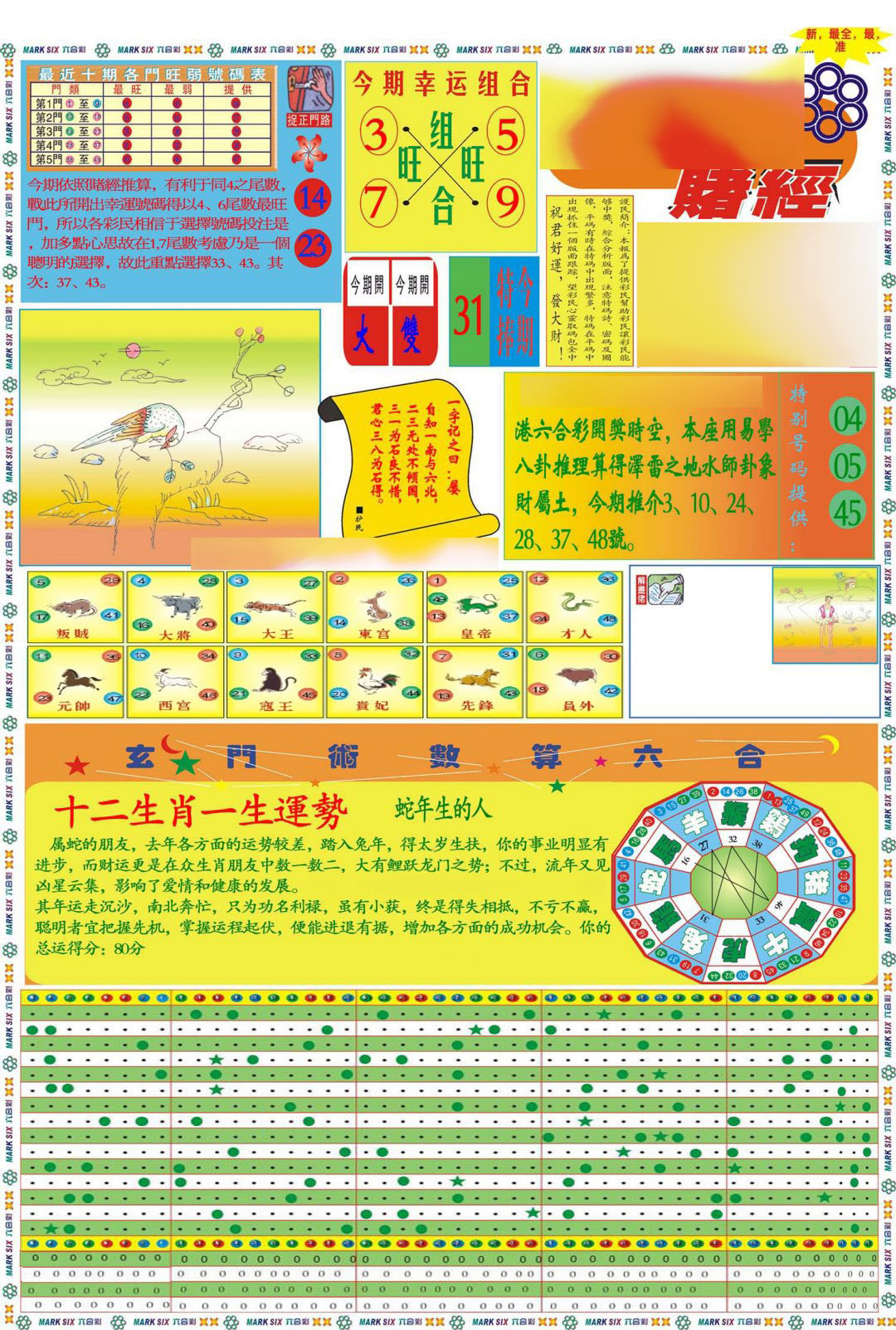 马经赌经A(新图推荐)-110