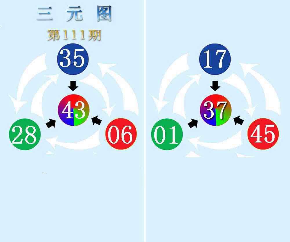 三元神数榜(新图)-111