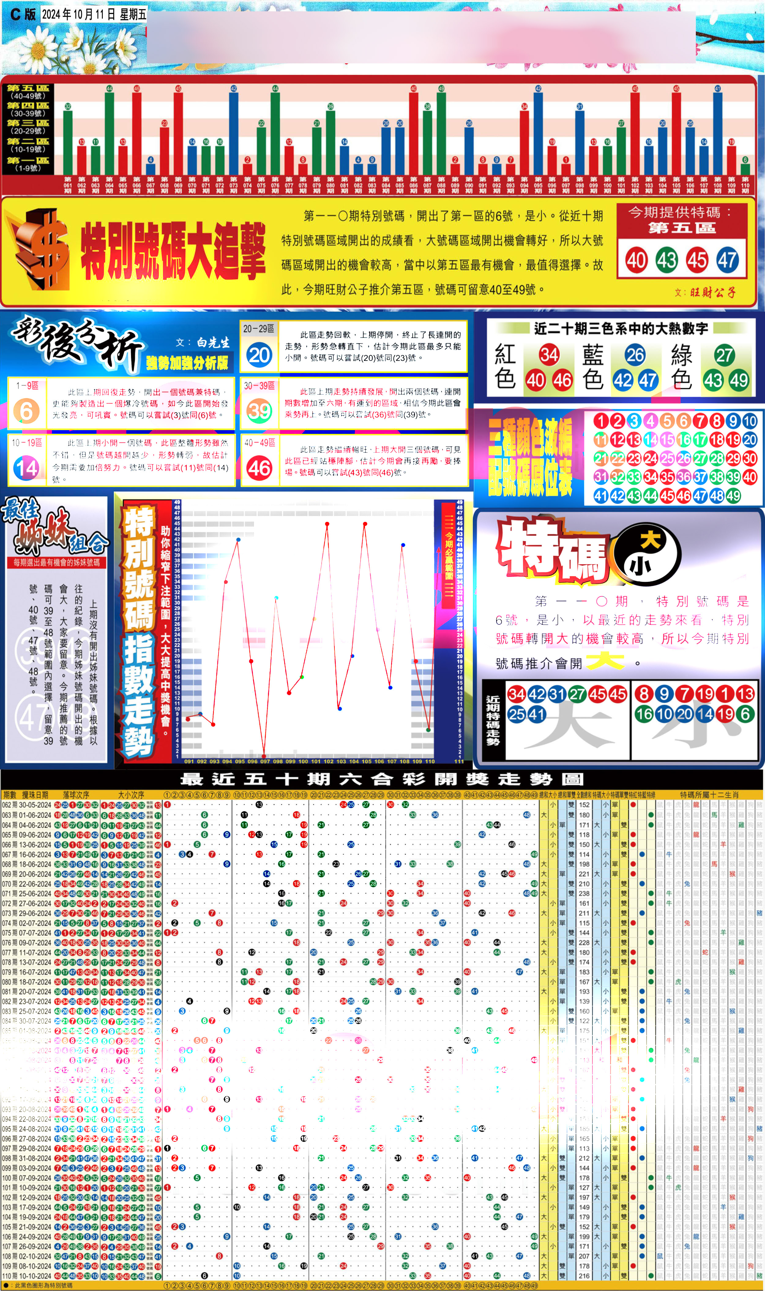 大版贴士皇-3-111