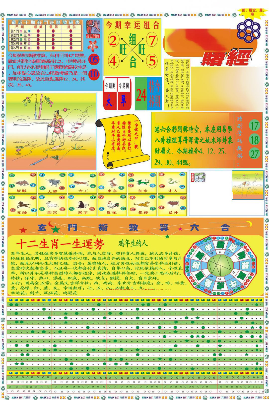 马经赌经A(新图推荐)-111