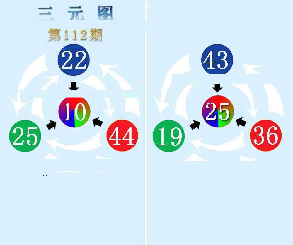 三元神数榜(新图)-112