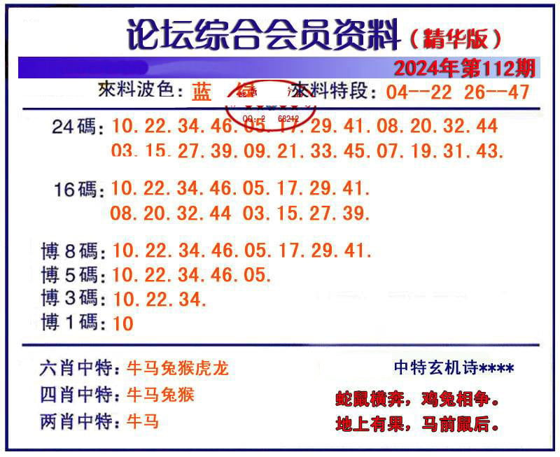 综合会员资料-112