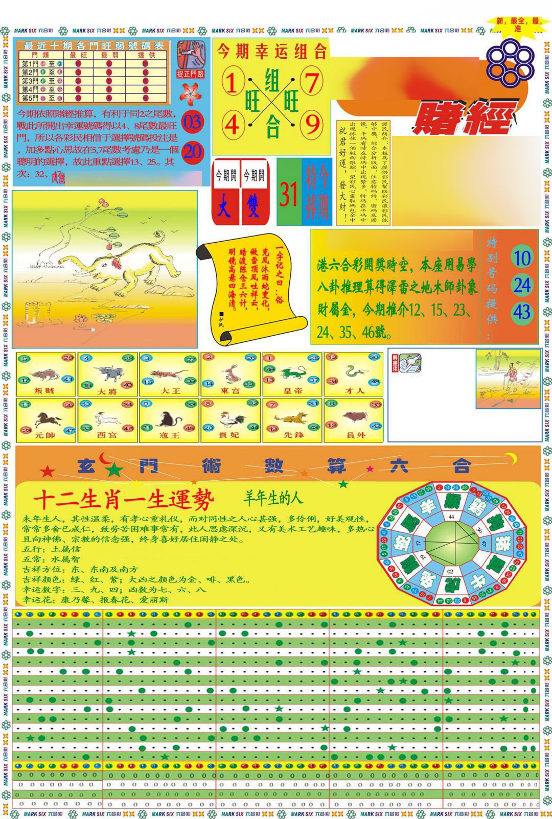 马经赌经A(新图推荐)-112