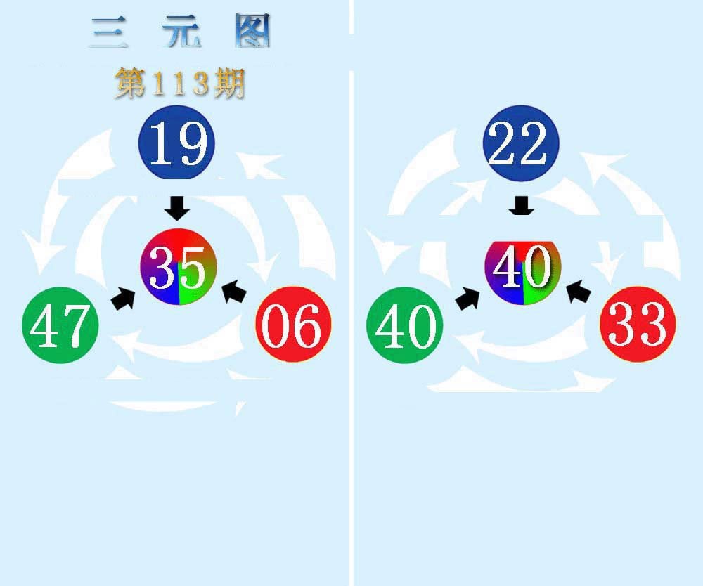 三元神数榜(新图)-113