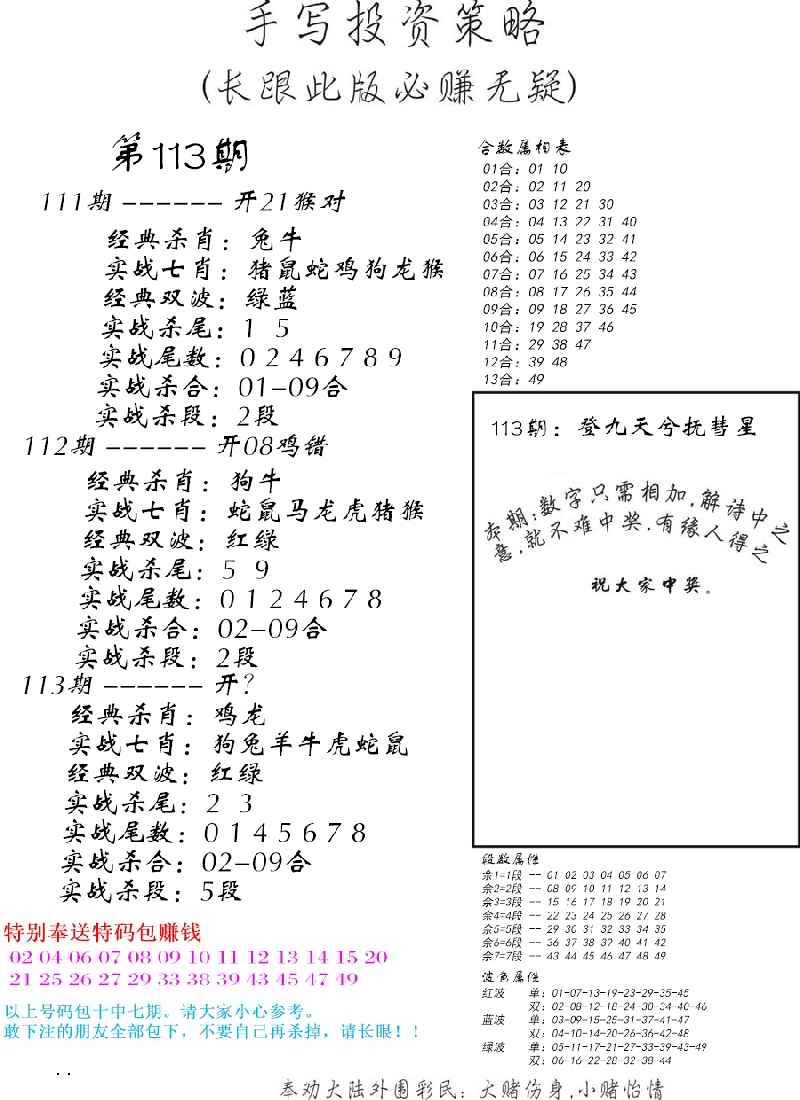 手写投资策略-113