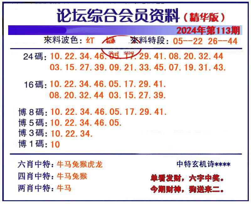 综合会员资料-113