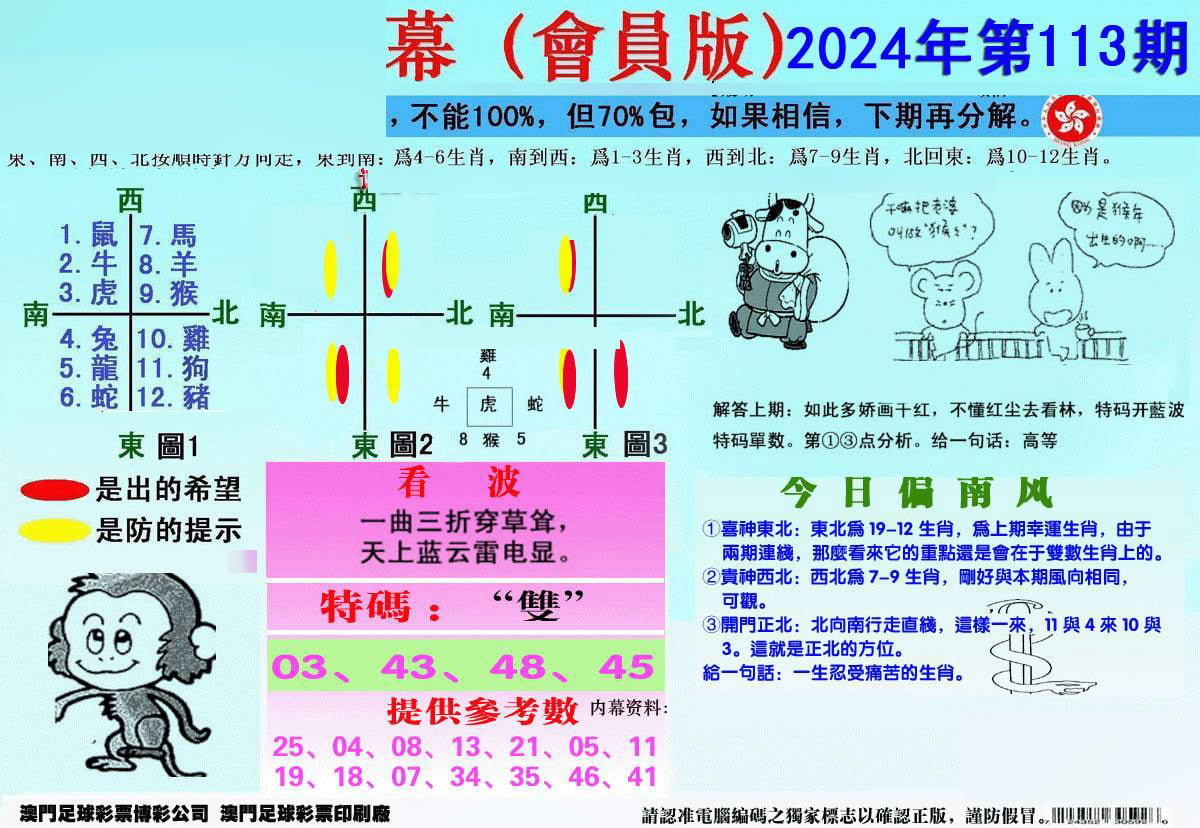 另版海狮特码内幕报-113