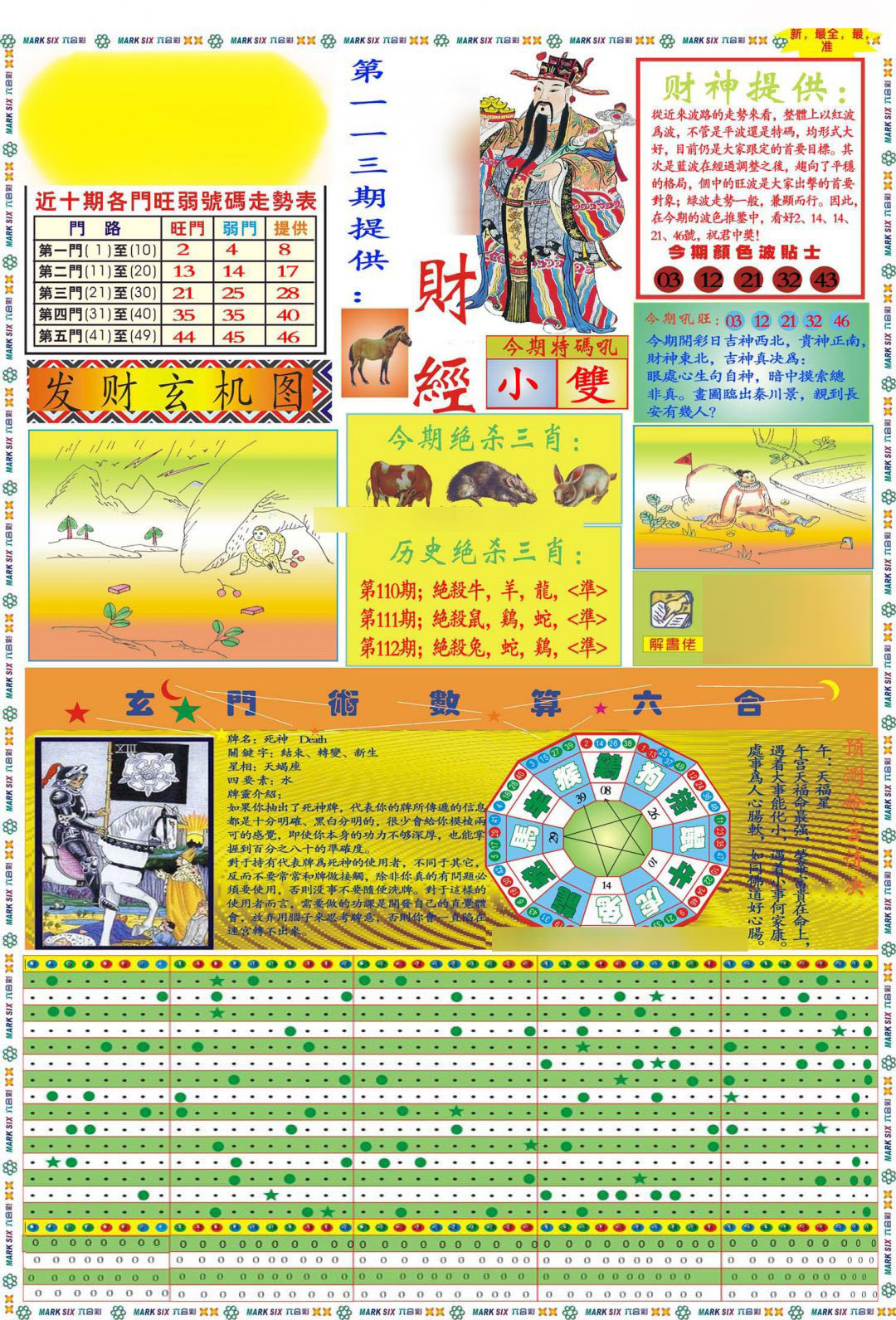 马经财经A(新图推荐)-113