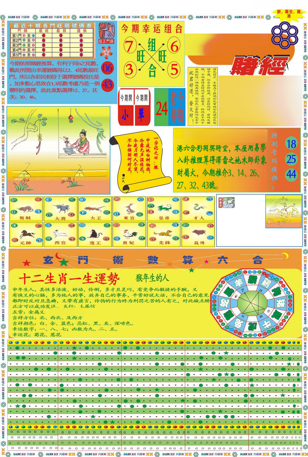 马经赌经A(新图推荐)-113