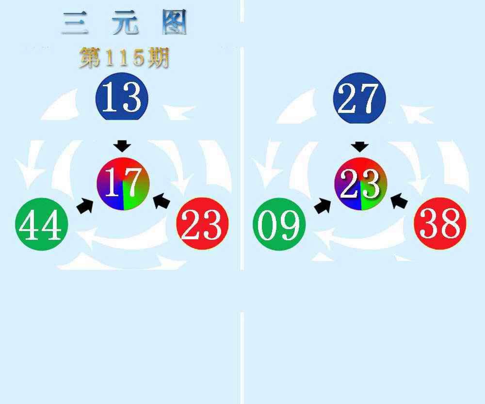 三元神数榜(新图)-115