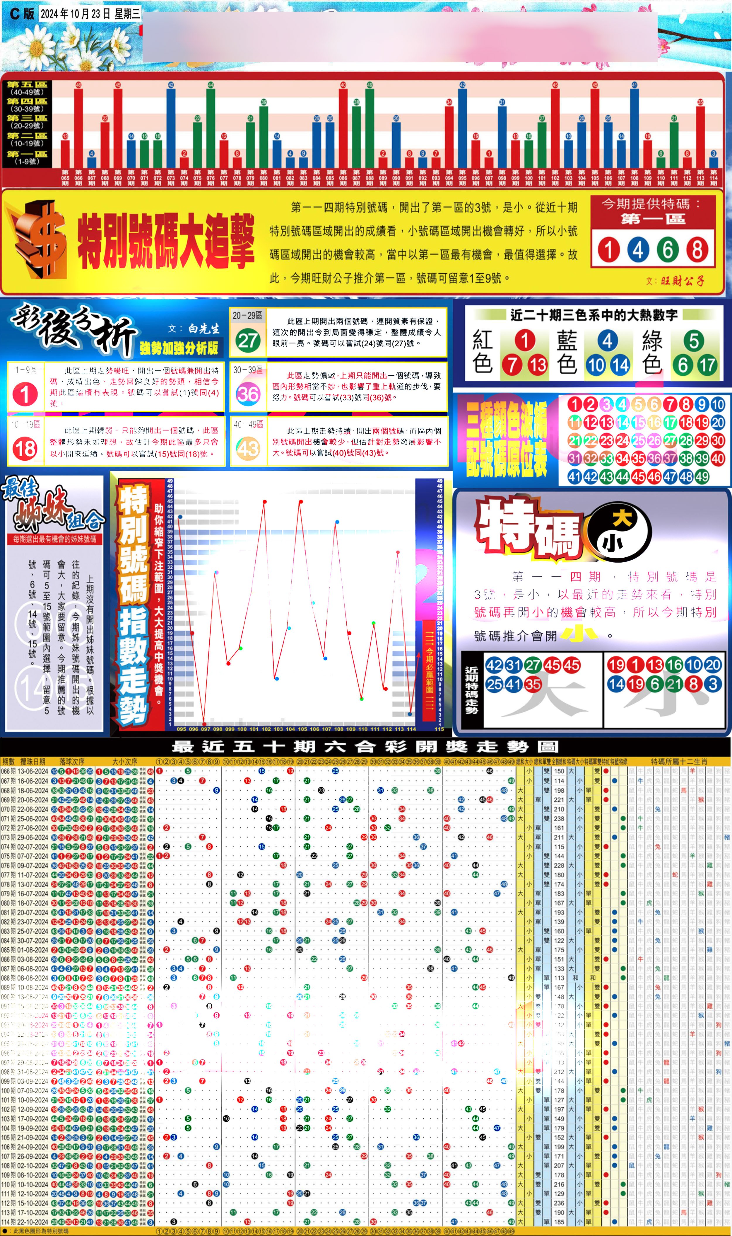 大版贴士皇-3-115