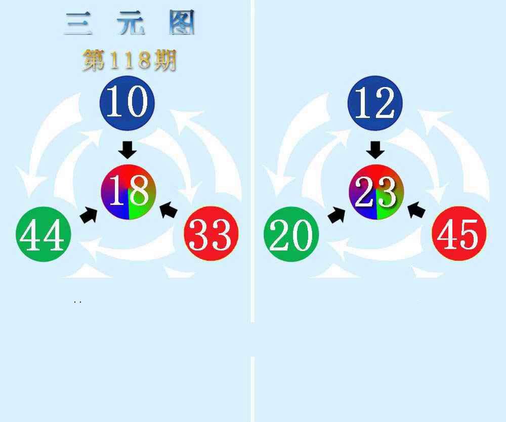 三元神数榜(新图)-118