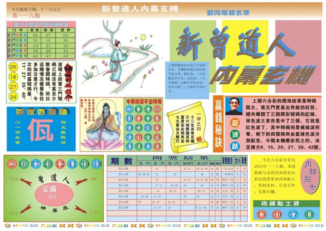 新曾道人内幕A-118