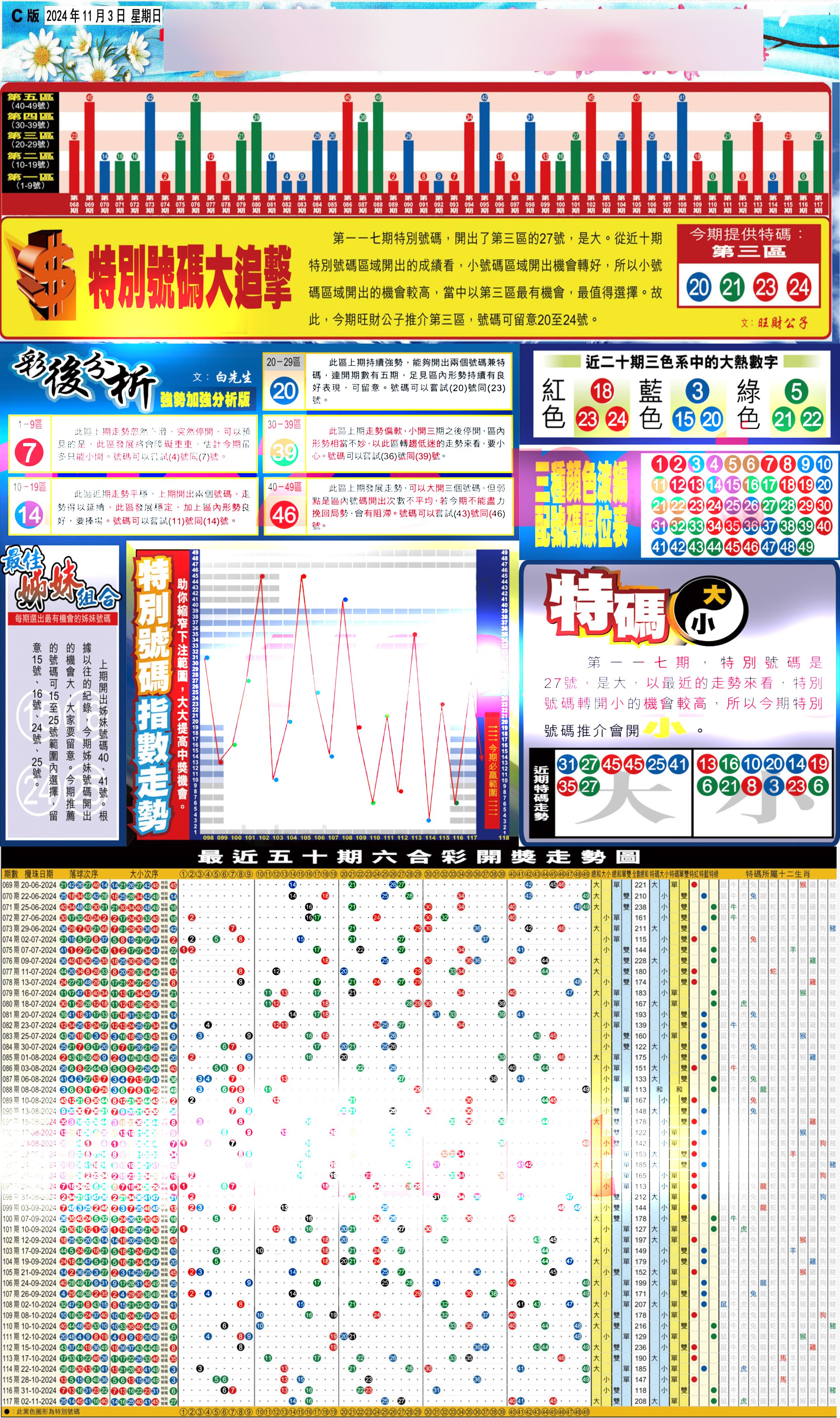 大版贴士皇-3-118